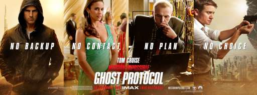 Review: Mission: Impossible-Ghost Protocol (IMAX)