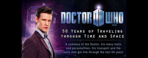 Doctor Who: 50 Years of Traveling Though Time and Space [Infographic]