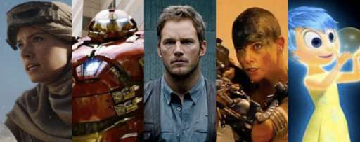 Top 20 Most Anticipated Movies Of 2015