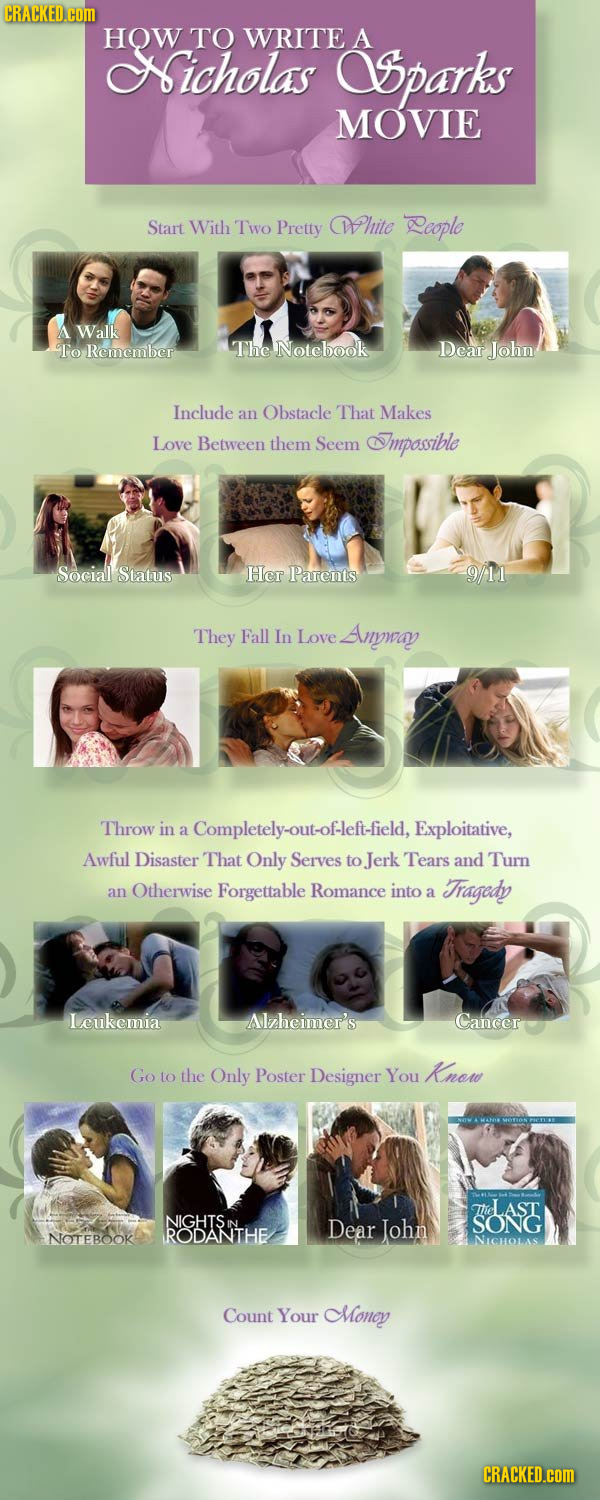 Nicholas Sparks Movie