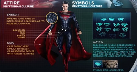 Man Of Steel Viral Site Learn About Krypton Culture