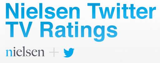 Nielsen Begins Tracking Twitter Buzz For Fall Television Shows