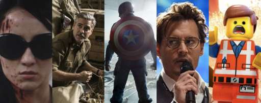 Top 20 Most Anticipated Movies of 2014