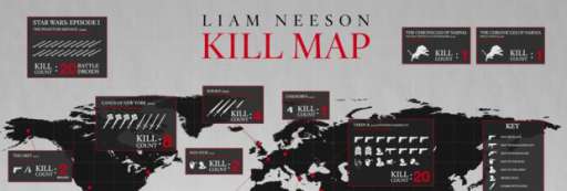 Liam Neeson “Kill Map” Charts Actor’s Kills Across His Movies