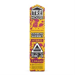 What Are The Different THC-O Products That Are A Must Try?